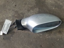 RETROVISORE ESTERNO DESTRO