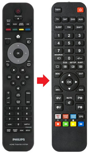 Telecomando adatto per - , philips