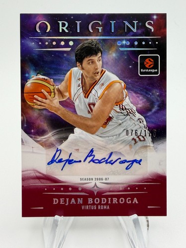 2025 origins eurolega dejan - eurolega,
