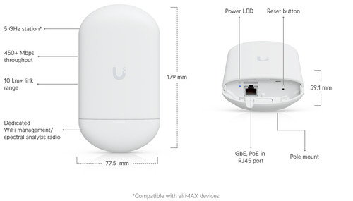 Ubiquiti airmax nanostation - airmax,