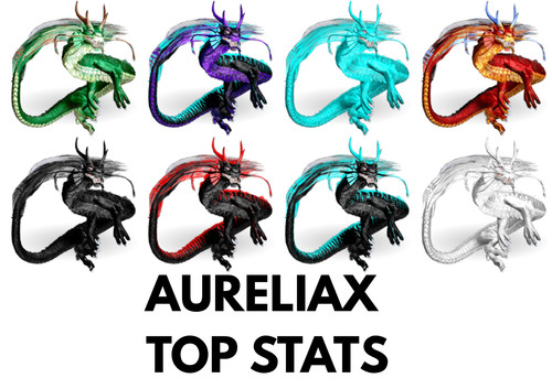 Aureliax top stats clone ark - aureliax,