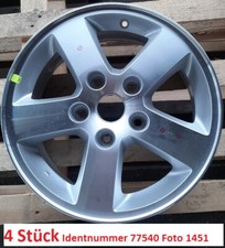 Cerchi in lega Fiat Freemont