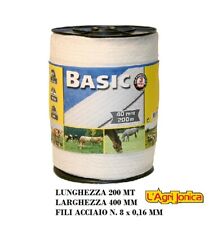 Banda nastro fettuccia per