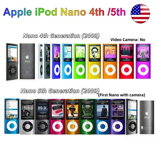 Nuovo apple ipod nano - nuovo,
