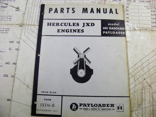 Manuale ricambi motore benzina - ricambi,
