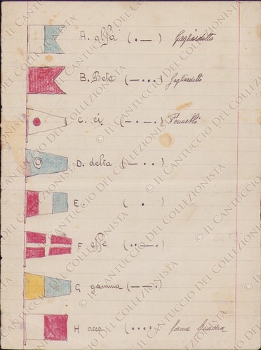 Disegno bandiere gagliardetti