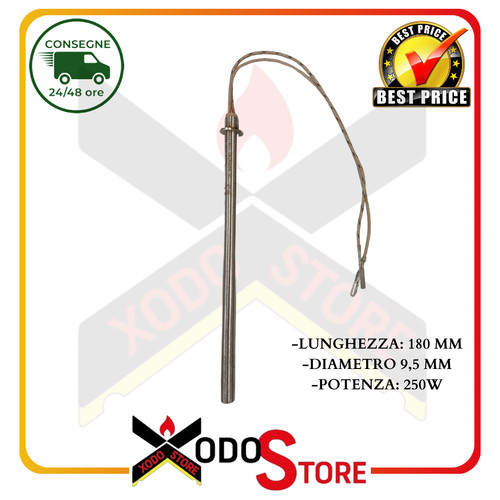 Candeletta resistenza per