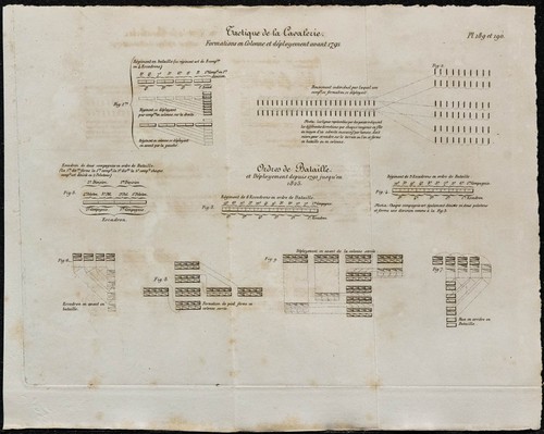 1831 tattico la cavalleria - -,