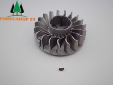 Ruota ventola ruota polare