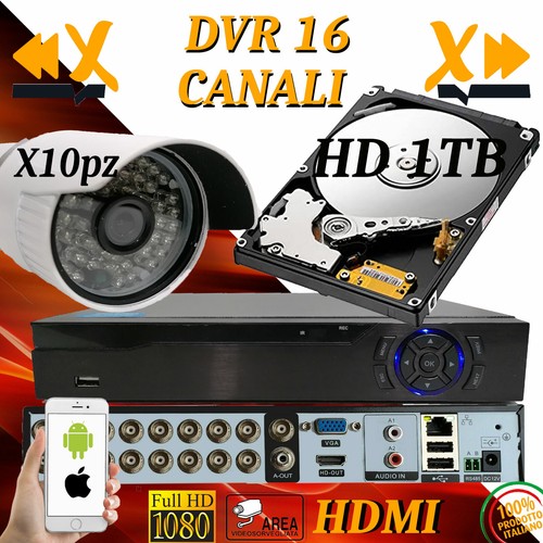 Dvr canali ahd nvr - canali, ahd/nvr