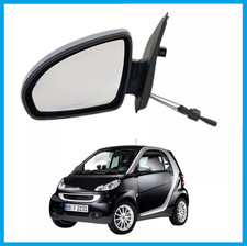 Specchio Retrovisore Sinistro