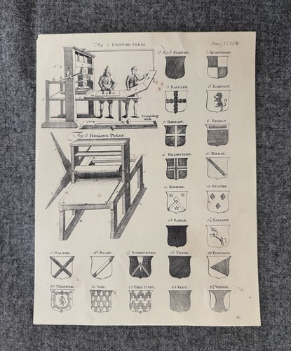 Incisione lastra rame 1788 - incisione,