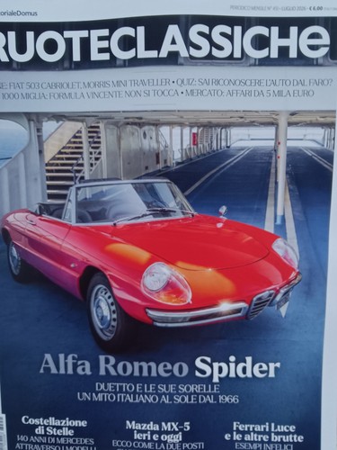 Ruoteclassiche 2026 451.Alfa