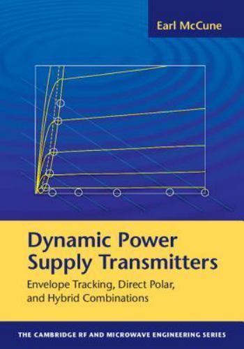 Dynamic power supply - dynamic,