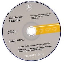 Mercedes & Smart SDMedia 09/2013 Repair video procedures