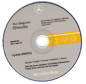 Mercedes smart sdmedia - smart,