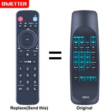 Telecomando di ricambio per