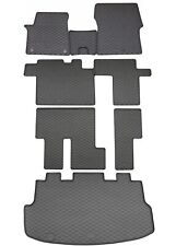 Tappetini in gomma bagagliaio