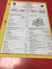 Scheda Tecnica Automobile