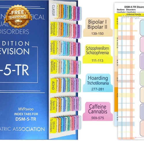 Upgraded index tabs for - index,
