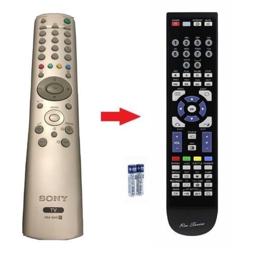 Telecomando dedicato - , di