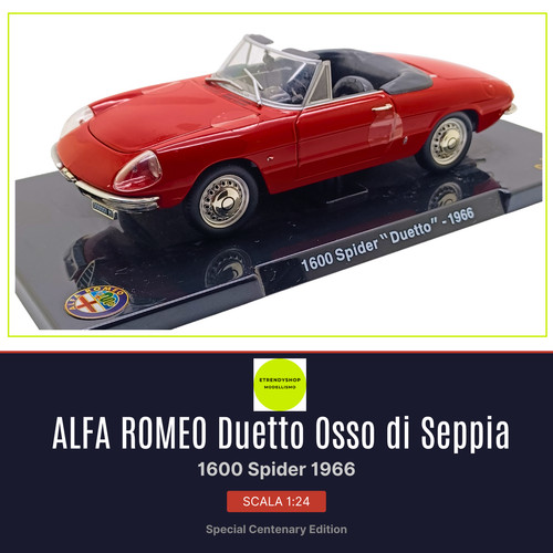 Modello auto alfa - auto,