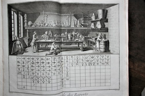 Planches l encyclopédie - planches, de
