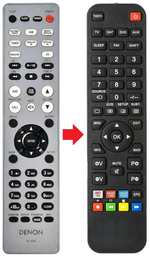 Telecomando adatto per - , denon