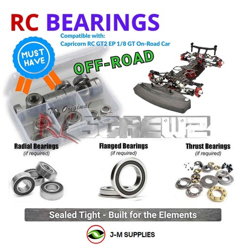 Rcscrewz cuscinetti schermati - cuscinetti,