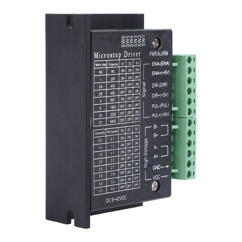 Modulo driver motore