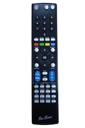 Telecomando alternativo - , di