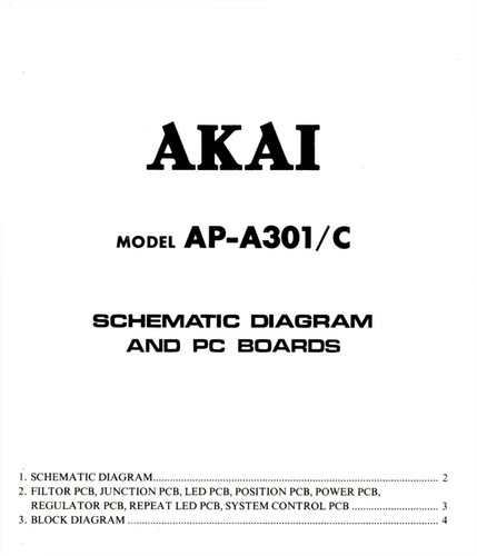 Servizio dello schema per - per, akai