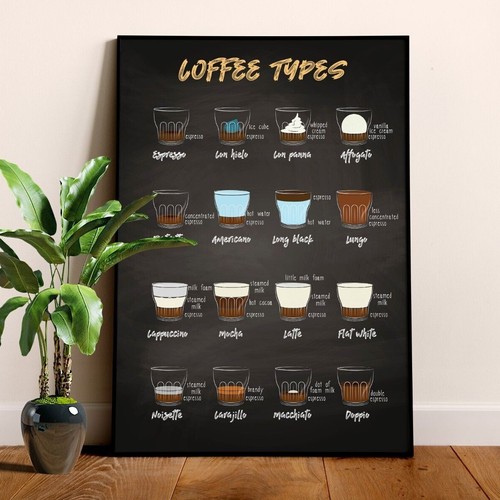 Tipi caffè coffeeology - caffè, [coffeeology]