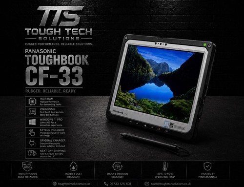 Robusto panasonic hardpad - robusto, cf33