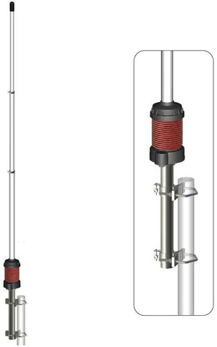 Sirio gain master antenna - gain,