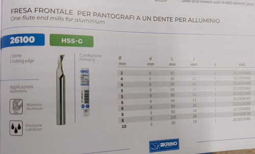 Frese frontale per pantografo - frese,