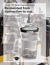 Adattatore 3M PPS Series 2.0