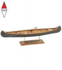 ARTESANIA LATINA 1/16 THE