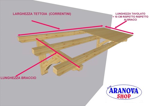 Pensilina tettoia legno - pensilina, in