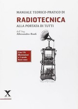 Libri Alessandro Banfi -