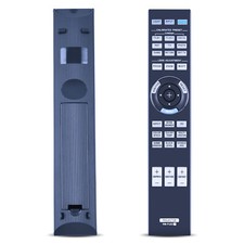 Telecomando RM-PJ22 per