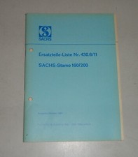 Catalogo Parti / Elenco