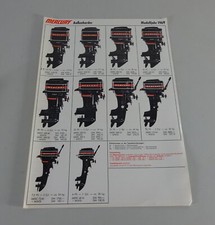 Listino Prezzi Mercury