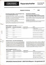 Servizio Manuale di Istruzioni