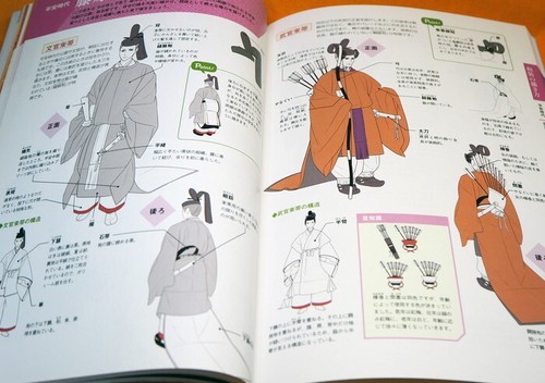 Come disegnare libro - , di