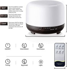 Diffusore Atomizzatore di