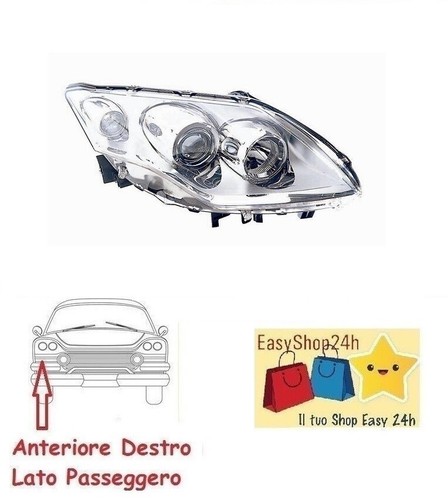 Faro anteriore per renault - faro,