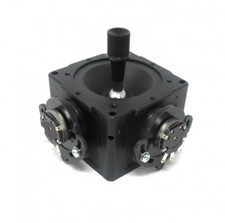 Joystick, pentola e bastone