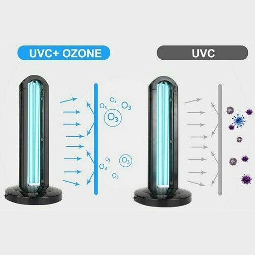 Lampada uvc sterilizzazione - ,