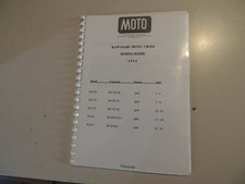 Kawasaki Modellista Moto Cross